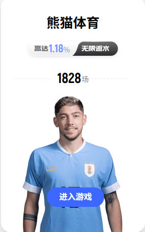 国际足联公布2026世界杯球迷票选最佳阵容